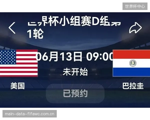 巴拉圭FIFA排名不占优,若出现极端同分情况,球队或因最终顺位判定规则而出局。 巴拉圭FIFA排名不占优,若出现极端同分情况,球队或因最终顺位判定规则而出局。